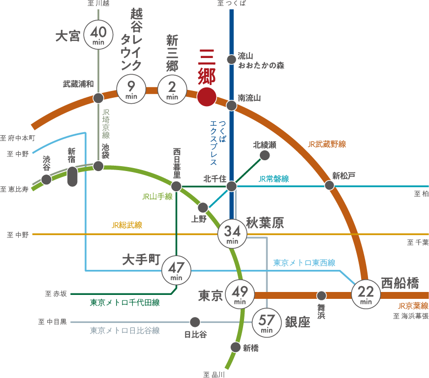 路線図